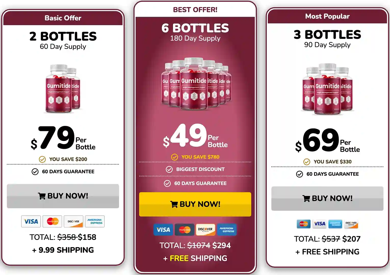 Gumitide Pricing Packages 2 Bottle 3 Bottle 6 Bottle Weight Management Gummy